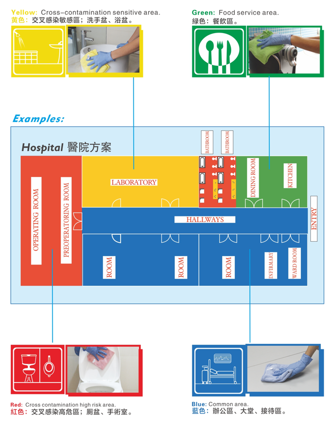 【新品】多元化的靈動型清潔服務(wù)車，小身材，大才能
