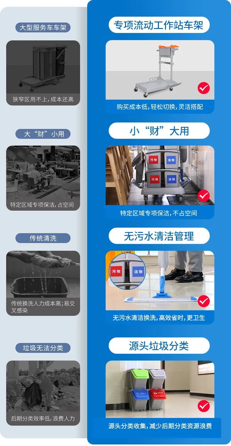 【新品】多元化的靈動型清潔服務(wù)車，小身材，大才能