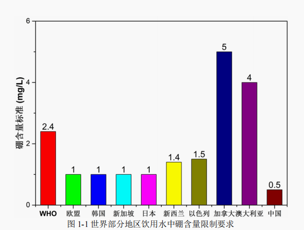 1668739060274634.png image.png